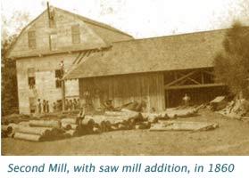 War Eagle Mill History 